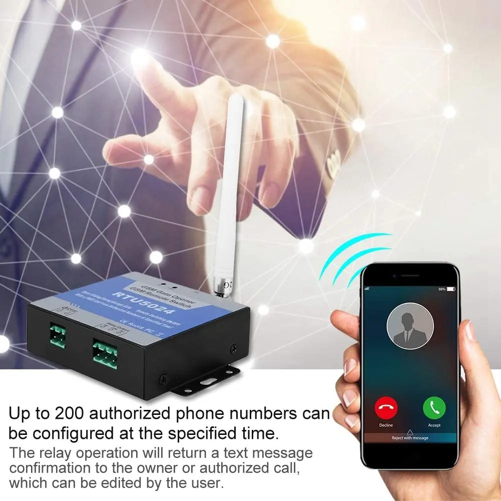 GSM-реле открывания ворот RTU5024 беспроводной пульт дистанционного управления доступом к дверям длинная антенна бесплатный звонок 850/900/1800/1900 МГц Открыватель
