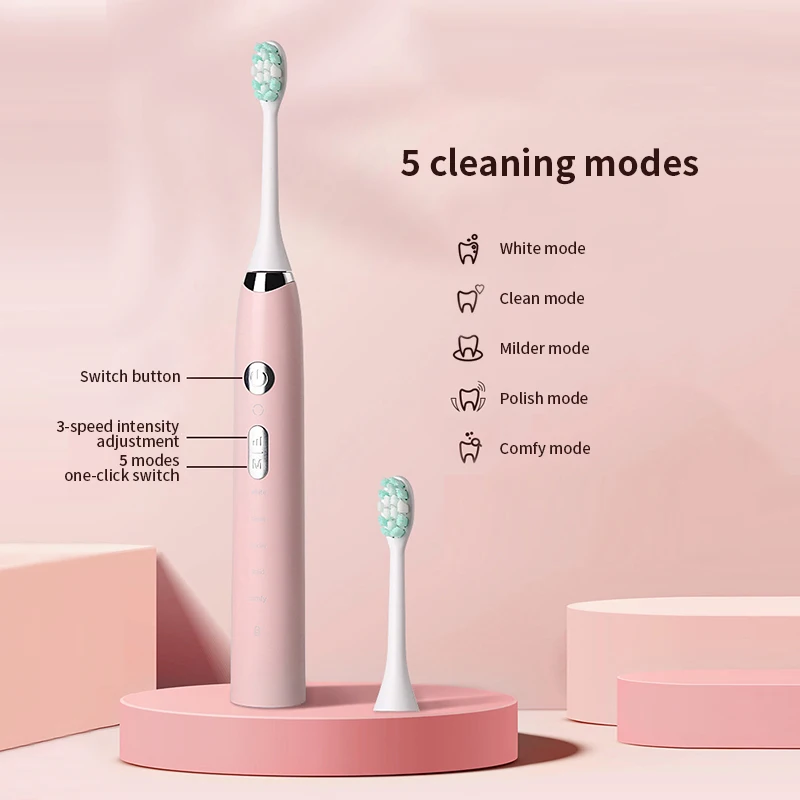 Электрическая зубная щетка с УФ-головкой