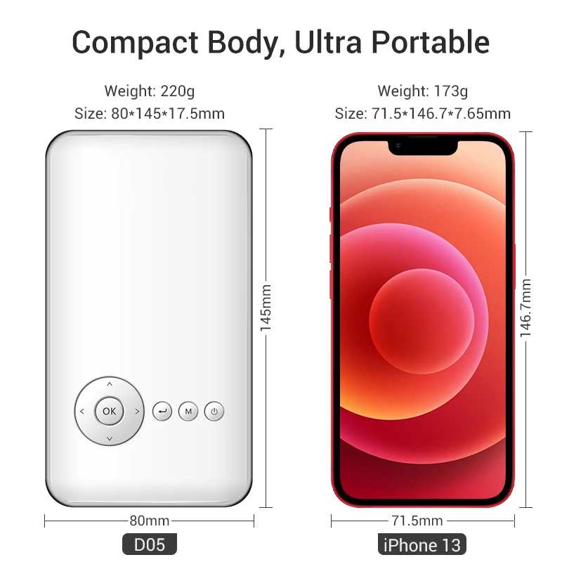 Portable Smart MIni Projector With Hdmi Wifi for Smartphone DLP Projectors