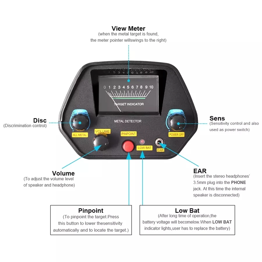 The new enhanced portable handheld underground metal detector can detect a depth of 8m.