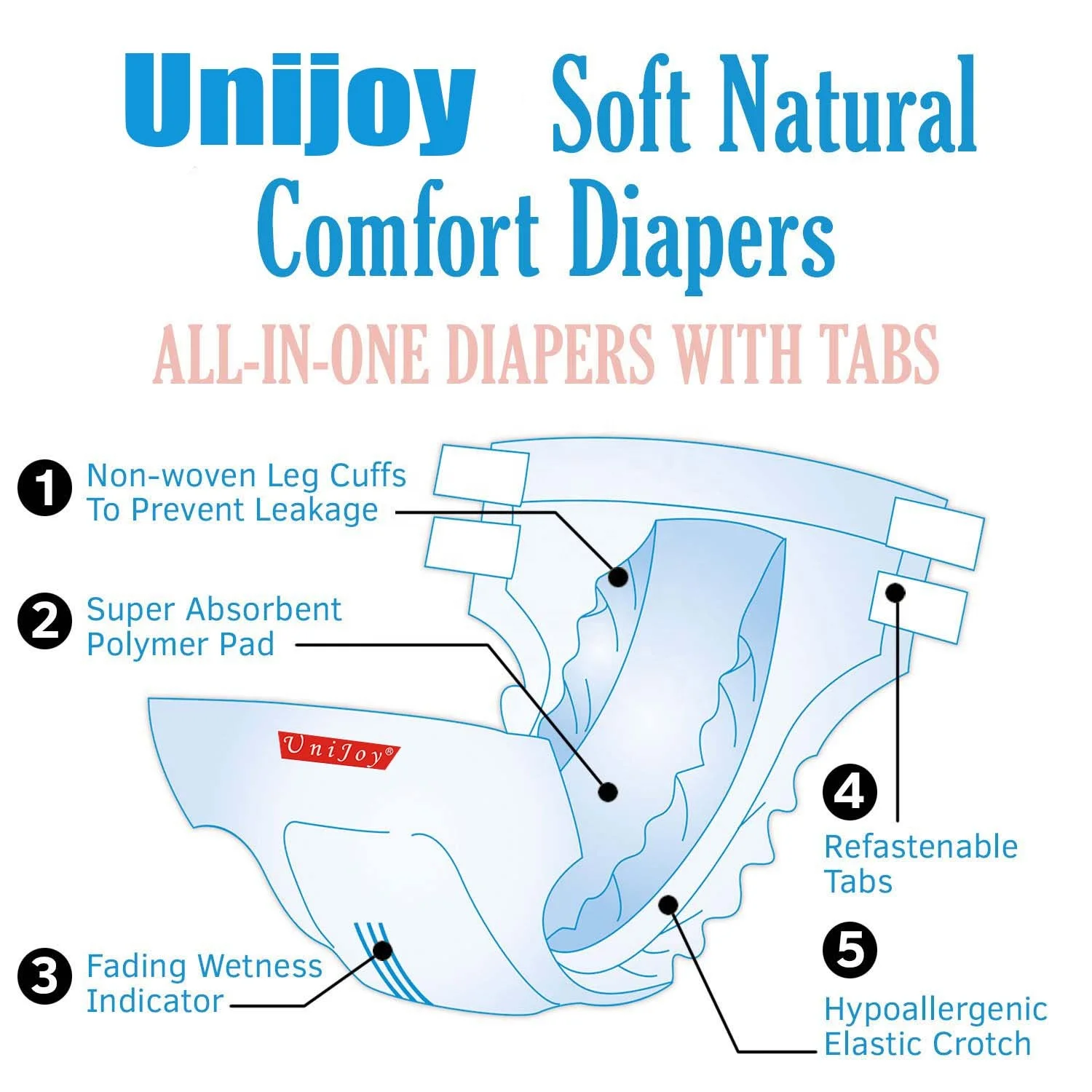 2021 Hotsale/Disposable/Patient/Elderly/Surgical/Super Absorbent/Comfrey/Incontinence/Competitive Price/Wholesale/Adult Diaper