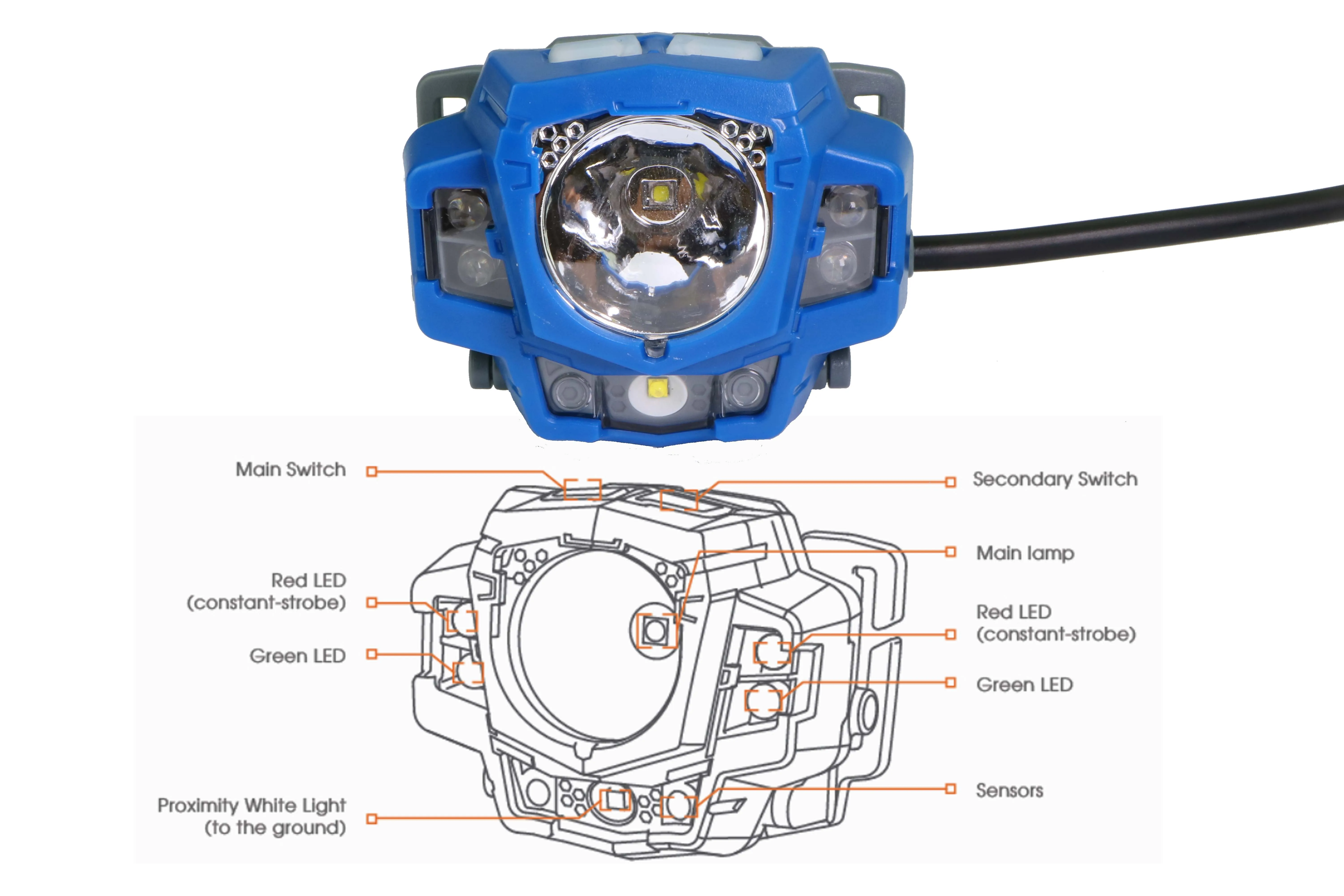 Custom High Power Running Camping Hike Hunting Tactical USB Rechargeable Waterproof Led Head torch