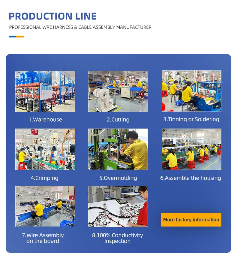 Lesun Multi specification IDC 2.54FC  20 pin Female Connector flexible ribbon flat cable