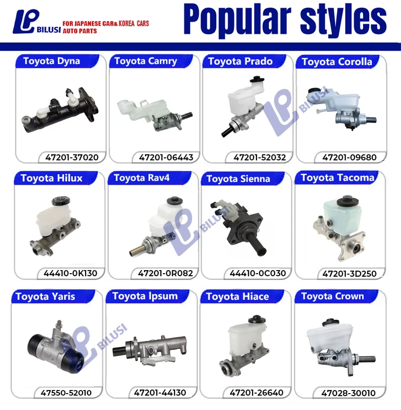 Bilusi Oem 47201-0b020 472010b020 прямая Заводская цена оптовая продажа главный тормозной цилиндр для автомобиля Toyota Lexus