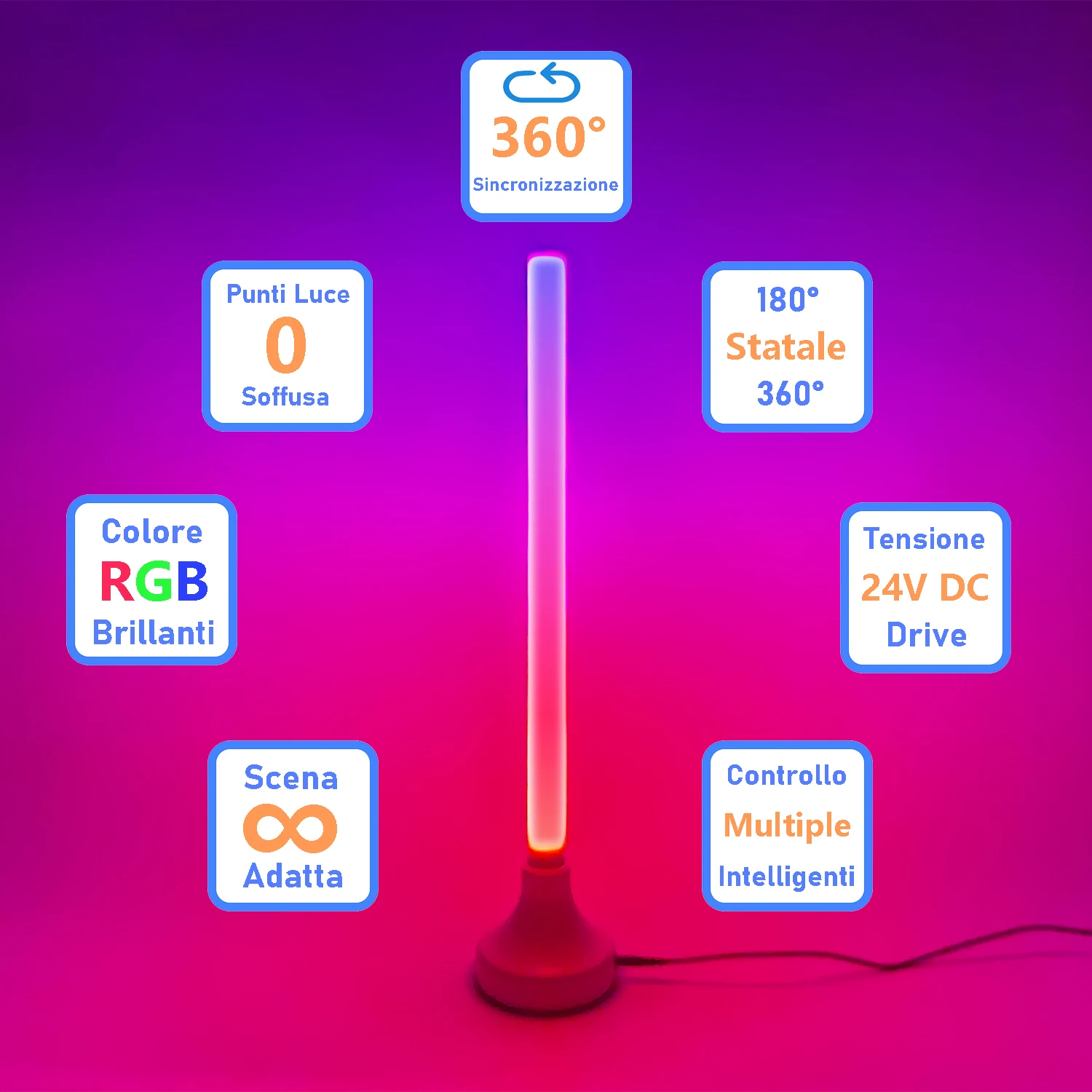 Music and DIY mode, WiFi Control, Rainbow RGB Colorful Atmosphere Smart LED, 180 360 switch shade, creative Wall Corner Lamp