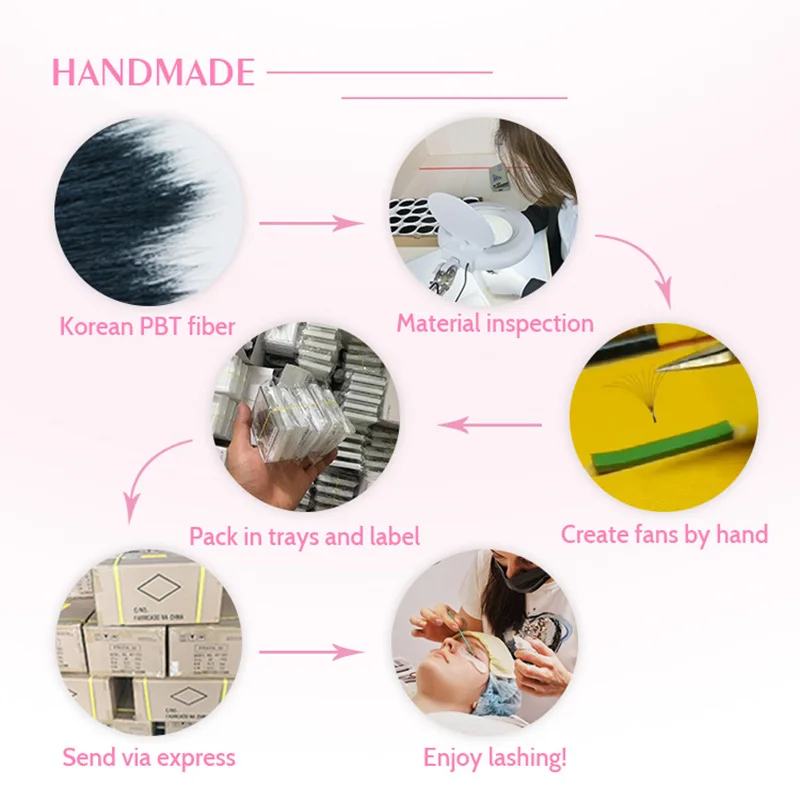 100% Hand Made Korean Pbt Fiber Matte Black 500 1000 Fans 6d 10d 16d 20d  Loose Promade Fans