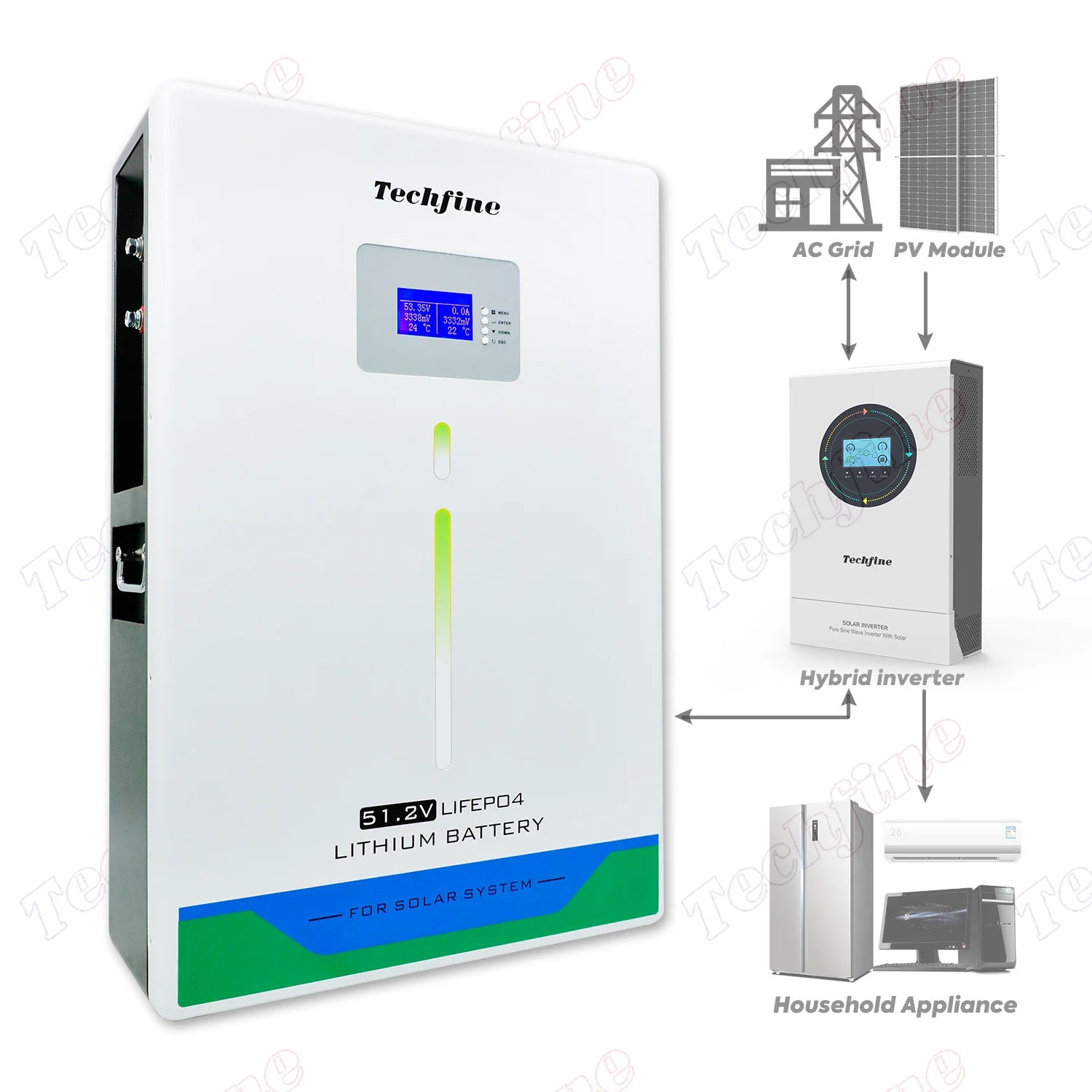 Residential pv energy storage lithium iron phosphate li ion lifepo4 48v 200ah battery pack with bms for off grid solar power