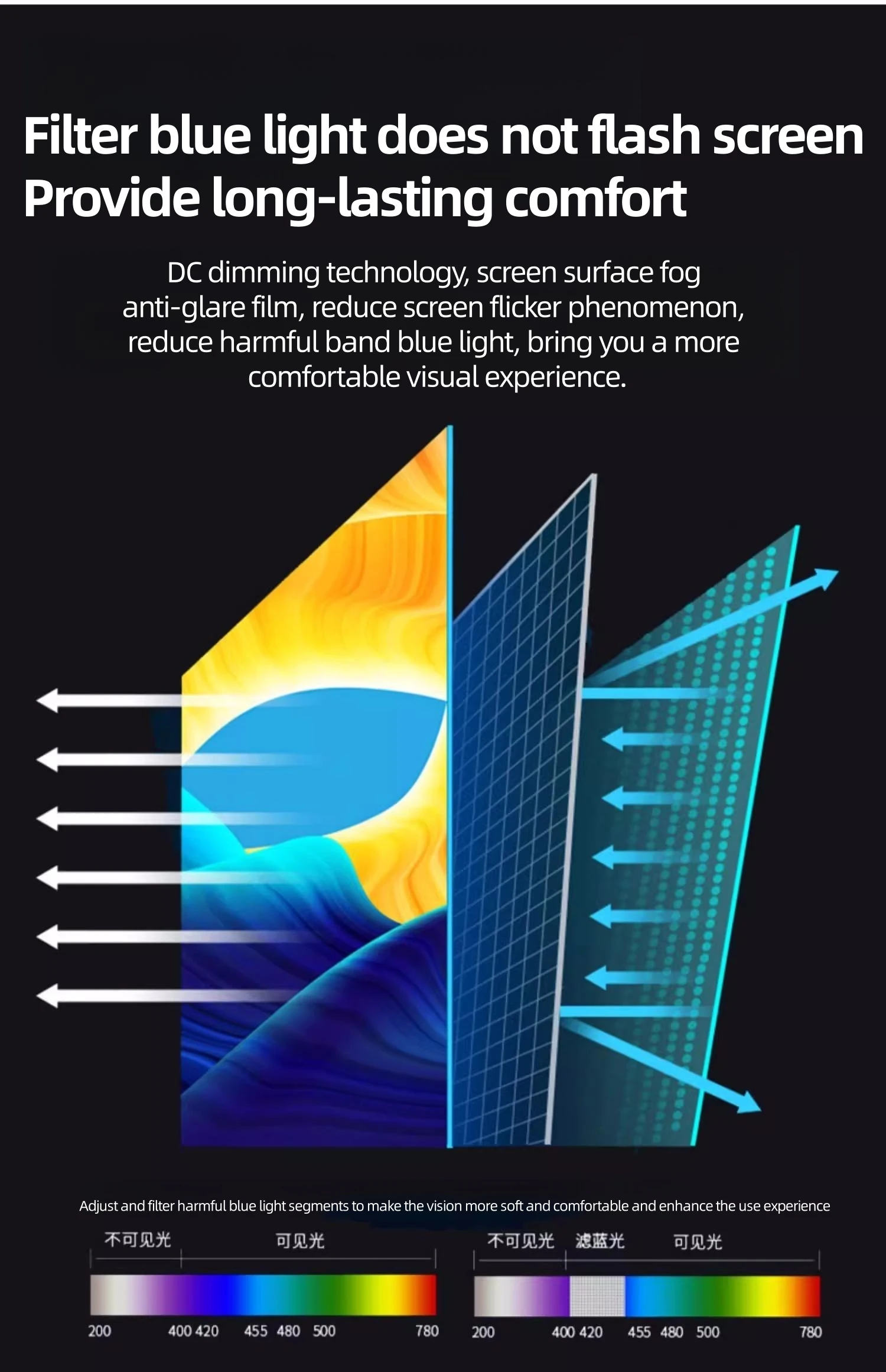 Factory Outlet Slim Flat 4K Curved 39 43 50 55 60 65 70 75 85 inch Smart Tv lcd tv