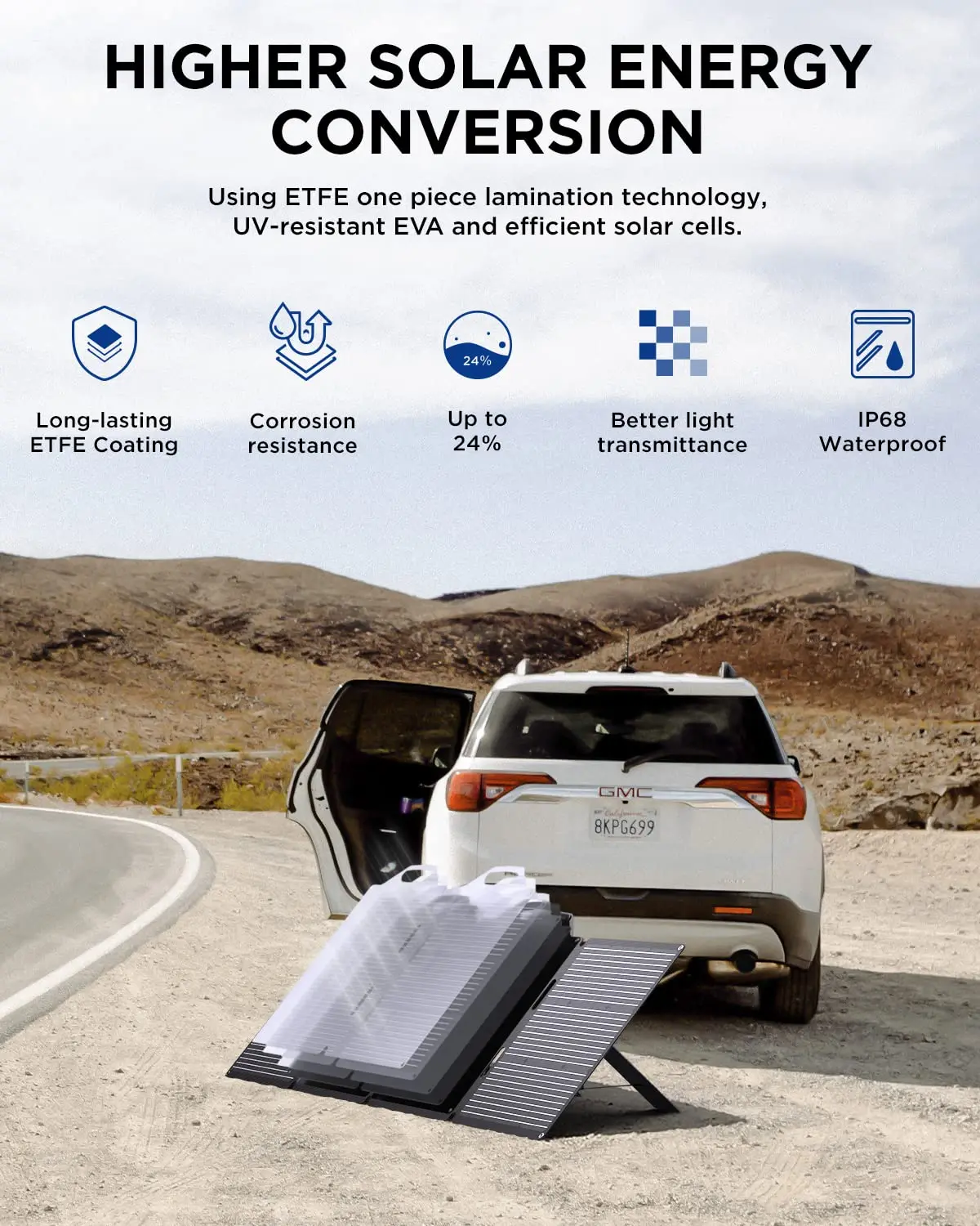 100W Portable Solar Kit With Charger Mc4 Output For Outdoor Camping Power Station Laptops Motorhome Rv Folding Solar Panels