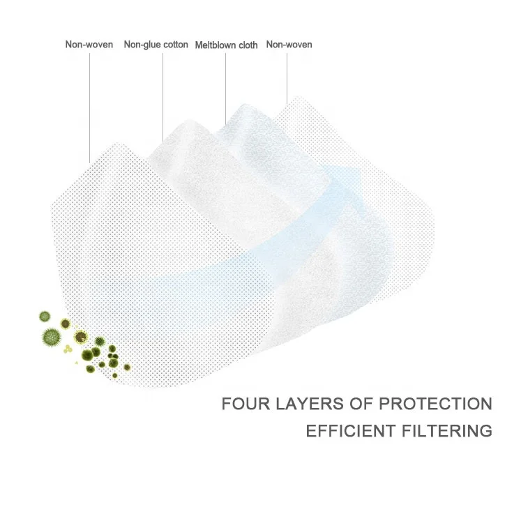 N95 mask making machine