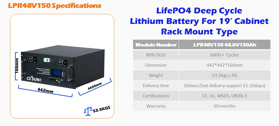 LPR48V150H 51.2V150Ah Spe