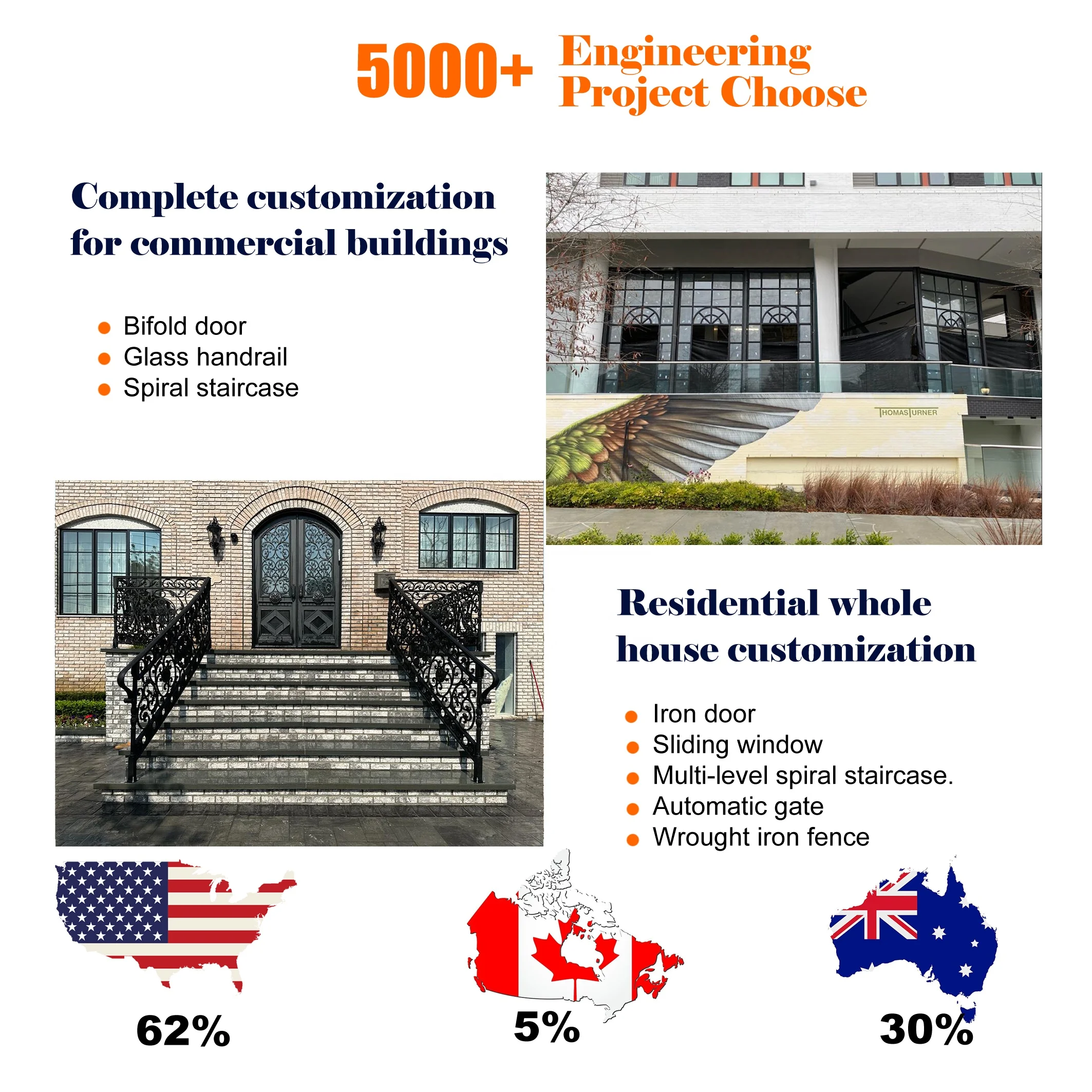 Wrought iron modern panel door front doors modern simple entrance for houses metal doors