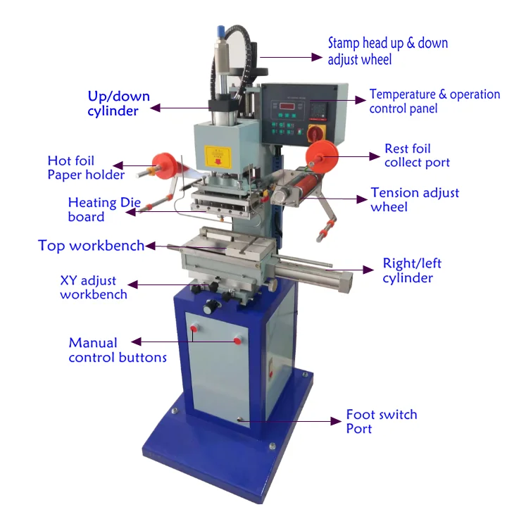 Golden foil silver logo hot stamping machine Cosmetic gift