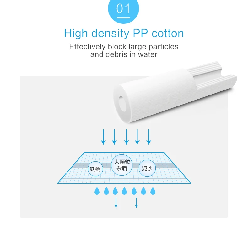 Household Commercial Ro Water Purifier 100gpd Reverse Osmosis Water Purification System For Home