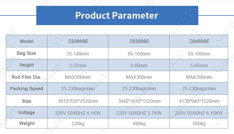 Horizontal Dry Pasta Vermicelli Packaging Spaghetti Spring Roll Dumpling Packing Machine