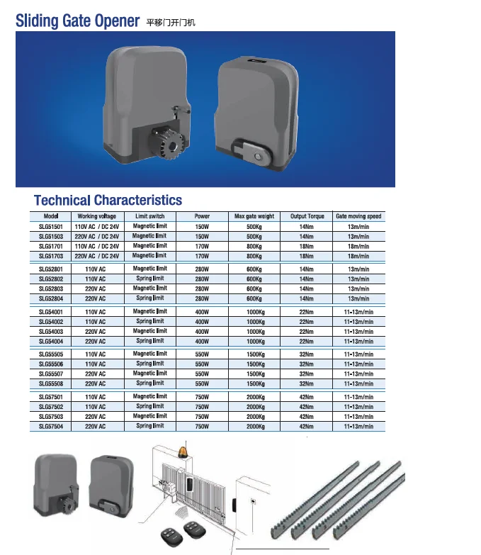 500KG Max Gate Weight Sliding Gate Motor SLG51503 With Magnetic Limit & 170W Power