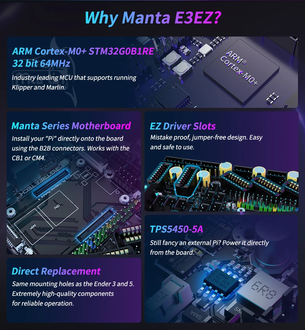BIGTREETECH Manta E3 EZ V1.0 Ender 3 плата 3d принтер контроллер для 3/Ender 3Pro/Ender 5