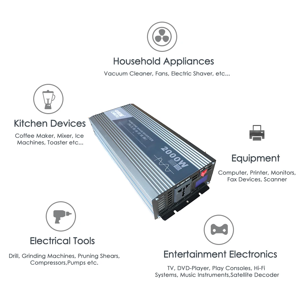  2kw 24vdc 48vdc 110vac 220vac питания Преобразователь частоты постоянного тока в переменный ток 2000w солнечный инвертор немодулированного синусоидального