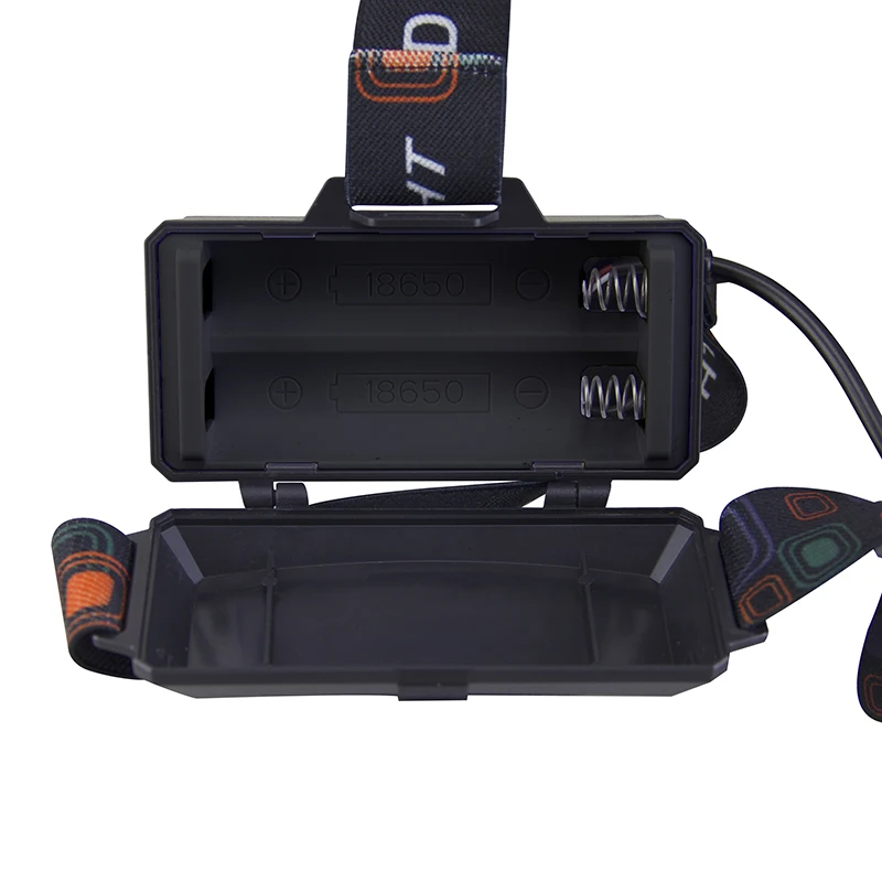 Rechargeable Battery-Powered LED Headlamp with Zoom In/Out Aluminum Body for Camping Outdoor Use Headlight with night glow