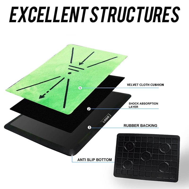 Non-Slip Backing Golf Rubber Mat Mini Golf Portable Putting Practice Hitting Mat Velvet Golf Mats