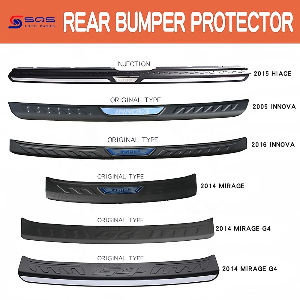 SQS High-Quality Rear Bumper Guard Bumper Protector Injection Auto Parts Auto Exterior Accessories For 2017- C-RV Hond-a