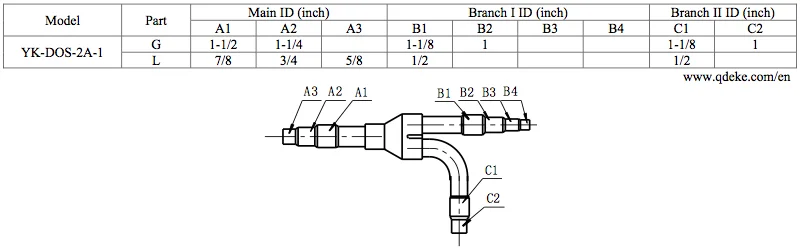 Disperse Coupling Copper Branch Pipe Joint System In Vrv/Vrf Air Conditioner