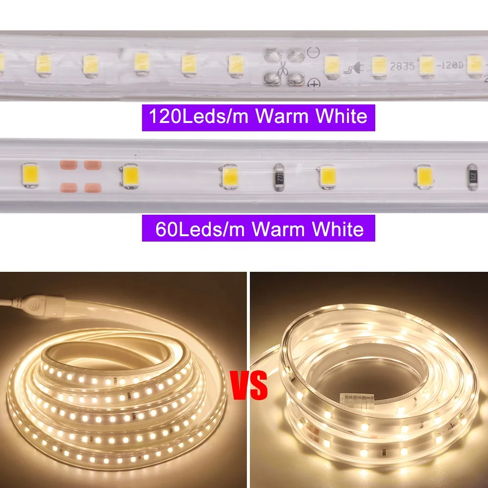 220V LED Strip Light Waterproof IP67 SMD 180leds/m Tape Diode 220 Volt Led Strip Flexible Lamp Power Plug Living Room