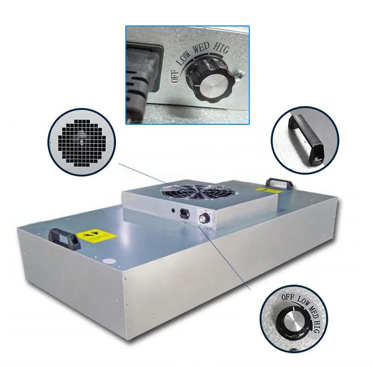 High Efficiency 99.99% hepa laminar flow fan filter unit ffu cleanroom filter systems FFU