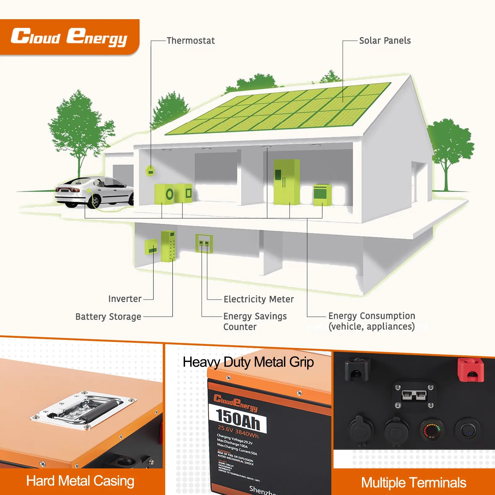 24v 150ah BMS lifepo4 battery pack golf cart rv storage battery 25.6v deep cycle battery