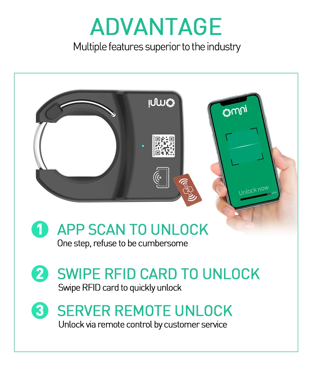 APP Scan QR Code Hidden GPS Sensor NFC Smart BLE Bike Lock For Bicycle Share Solution