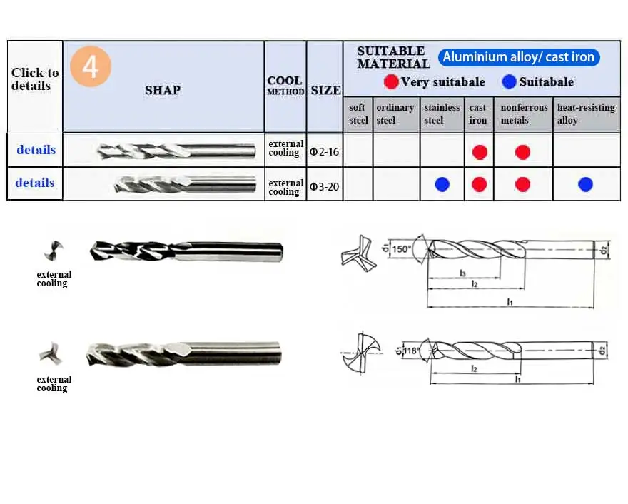 drill bit 04
