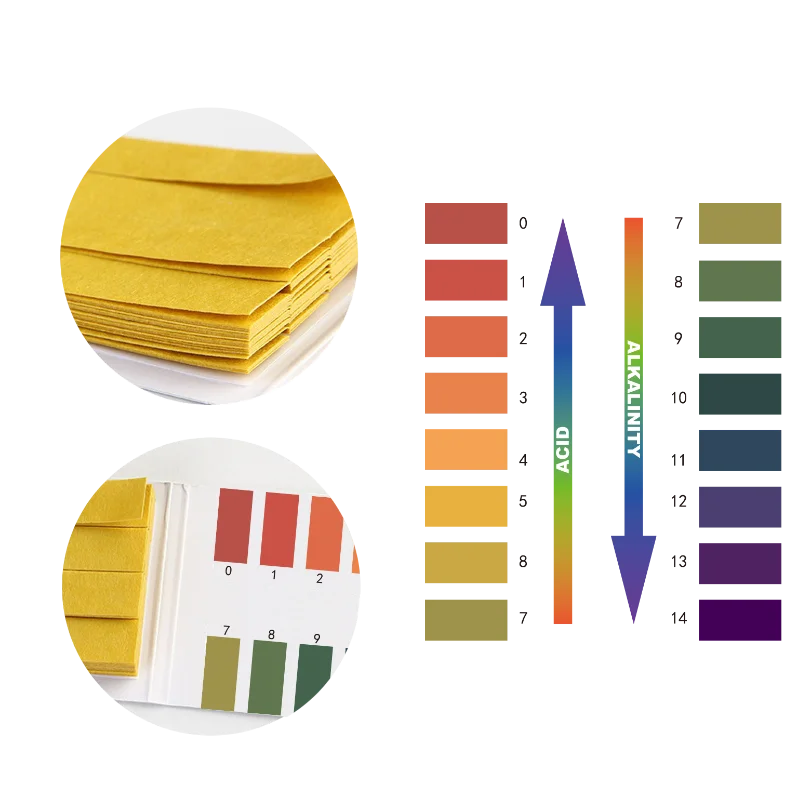 Тест-полоски для определения pH 1-14 прибор проверки остроты зрения ручной из ПЭТ 80 шт. прост в использовании