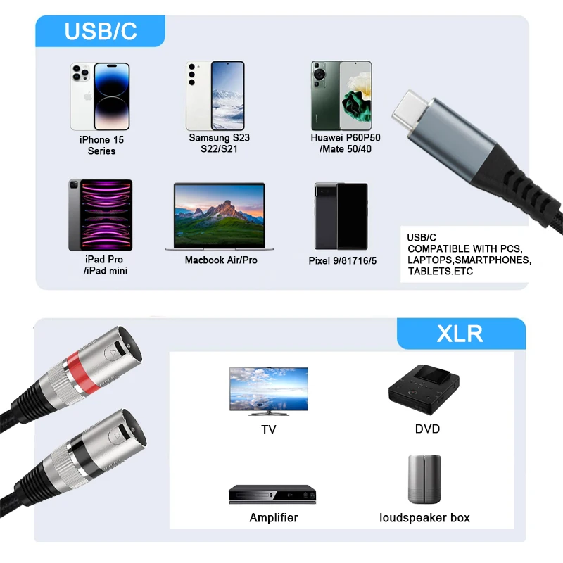 2024 оптовая продажа с фабрики USB C на двойной XLR Мужской Аудио кабель 2 усилитель для мобильного телефона динамик
