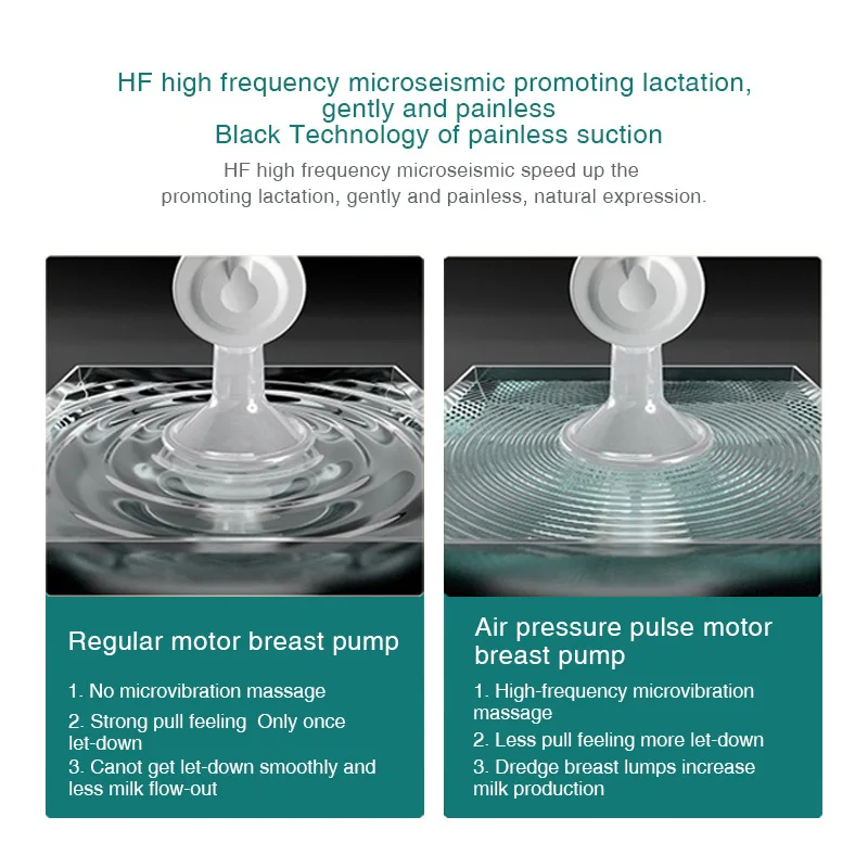 
New Products Aluminium Mommy Clip Hook Power Saving Baby Push Car Stroller Breast Feeding Pump For Sales 