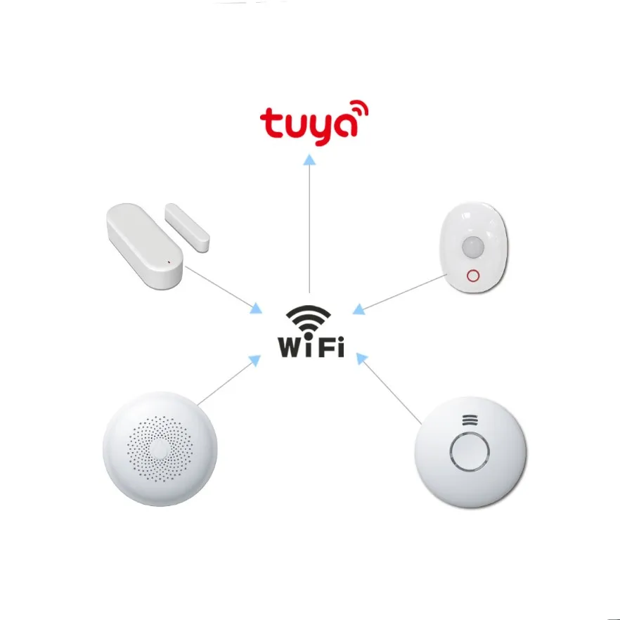 Wifi PIR monition sensor  door sensor smoke detector  water leakage alarm Tuya Wifi smart home automation system