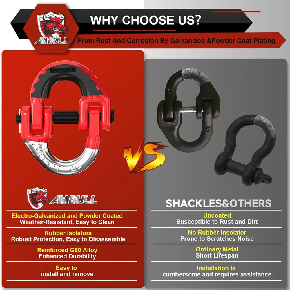 Ambull Hardware Alloy Steel Galvanized Repair Lap Link Safety Chain Slings G80 Connecting Chain Link Connect For Chain Lifting