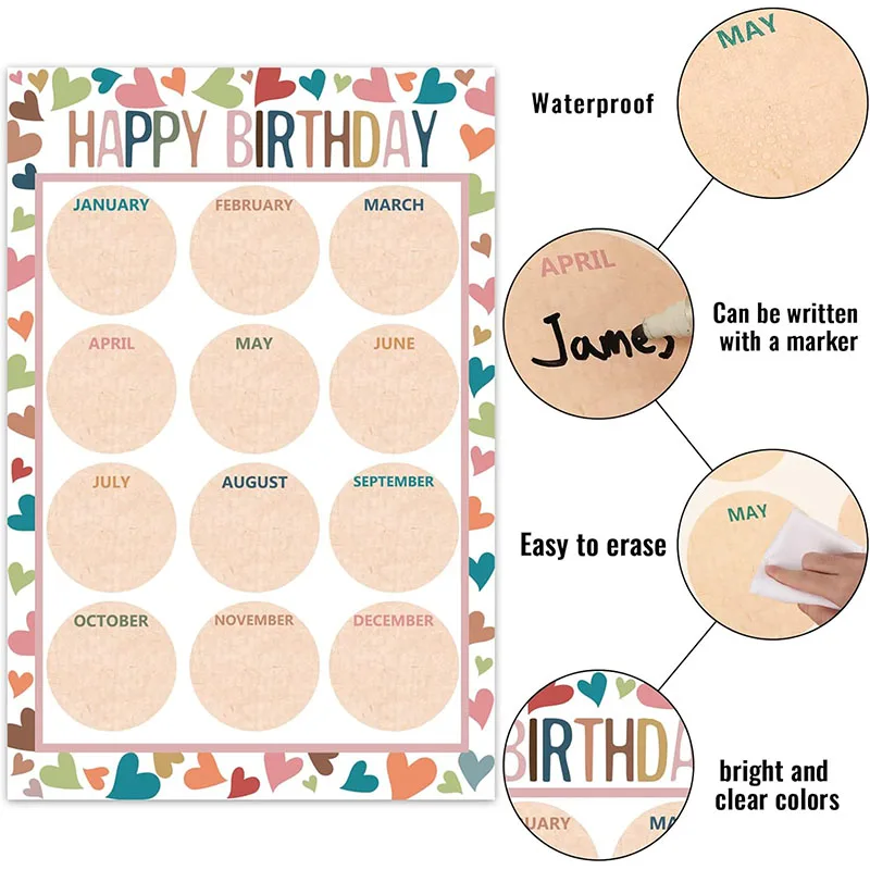 Birthday Bulletin Board Decorations Birthday Calendar Posters Boho Happy Birthday Chart Poster for Classroom