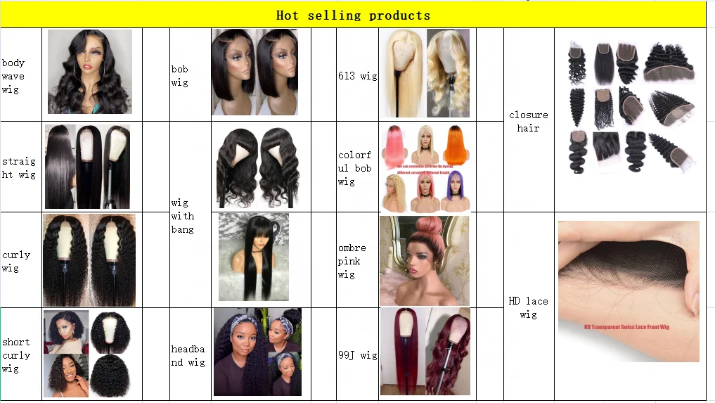 Pre Plucked Wave Highlight Honey Blonde Color Raw Brazilian Human Hair HD Lace Closure Wig