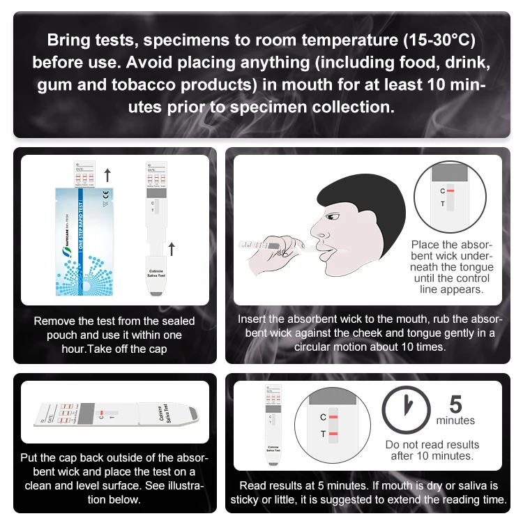 One Step New THC COT Saliva Rapid Test Device