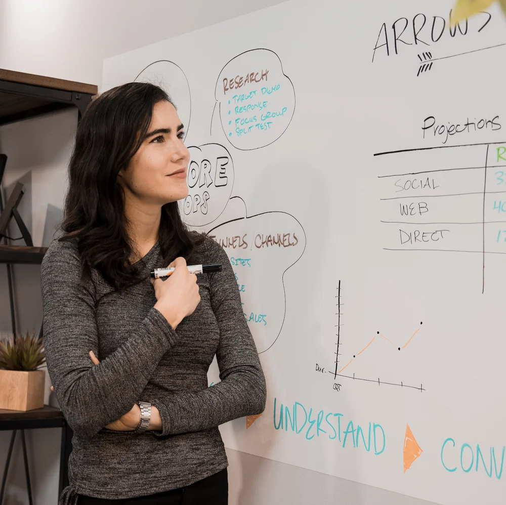 HOMIDEK PET Whiteboard Sticker Planner Board Dry Erase Calendar Whiteboard