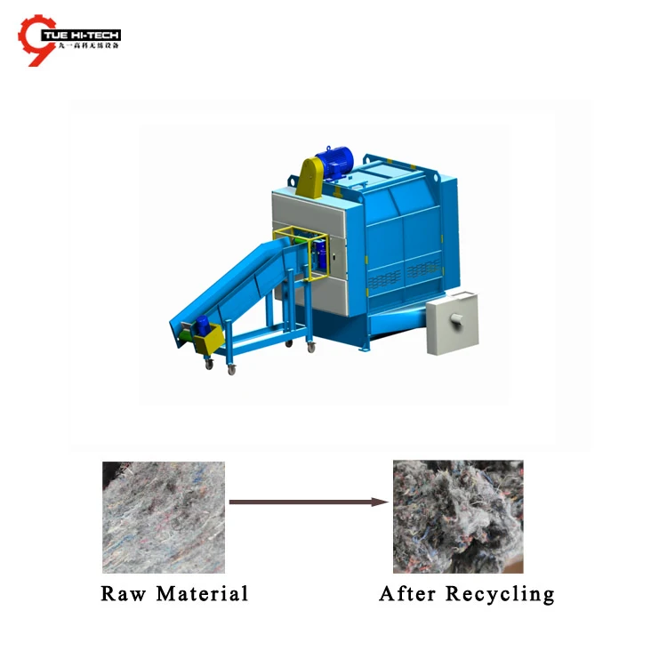 Waste Rag Tearing Machine Non Woven Waste Textile Recycling Line The Trimmed Fabric Opener Recycler