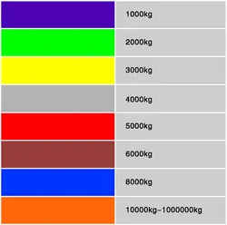 1t 2t 3t 4t 5t 6t 8t 10t 12t fabric eslinga lifting polyester flat web sling Webbing sling belt