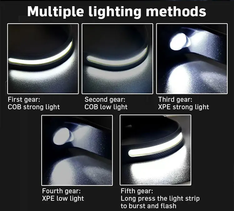 Silicone Headlight Waterproof COB LED Light Rechargeable Head Lamp with Motion Sensor