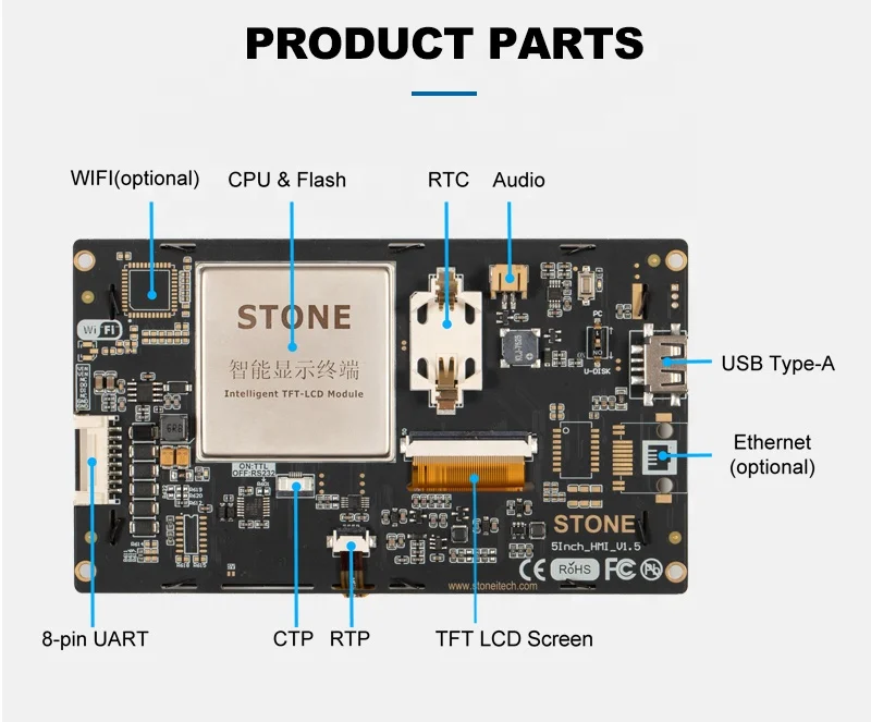 STONE 5 Inch TFT LCD and LCD Module Industrial Screen