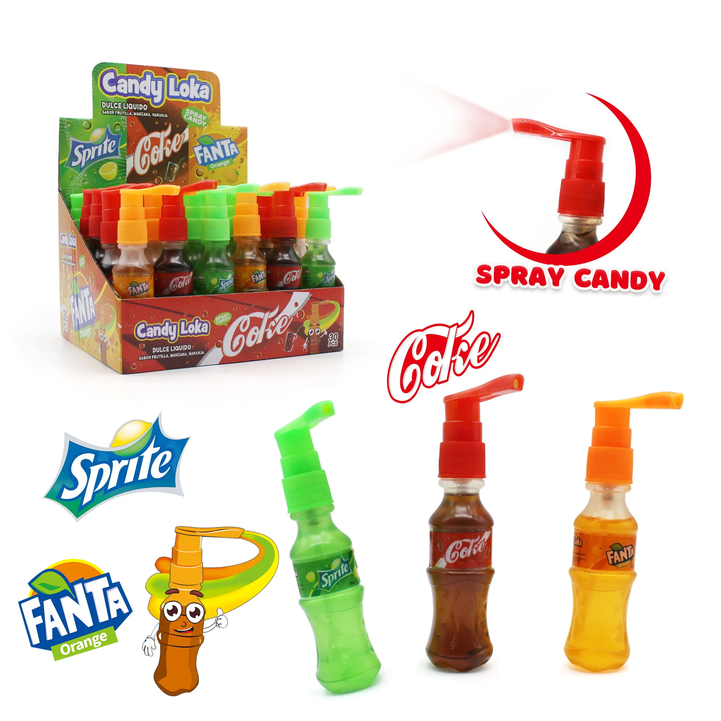 Soda bottle spray candy