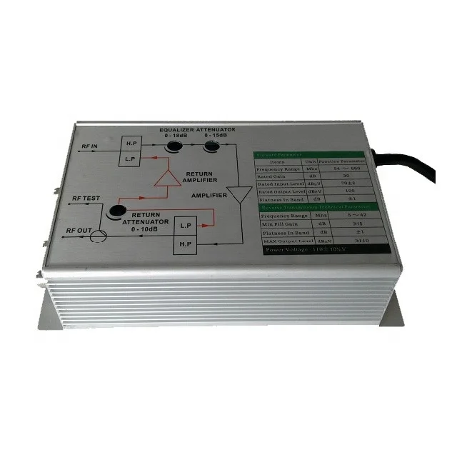 Cable TV Mini Home amplifier (OPCA-8630L)