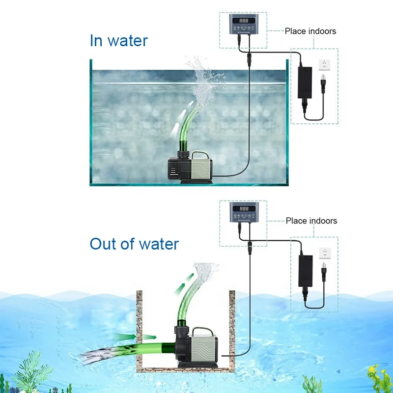 370GPH 12W pond pump submersible 24V Variable Frequency Pump Sine Wave Technology for Ponds Fountains Fresh and Sea Water
