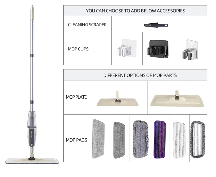 DARIS Household Cleaning Floor Toor Hand Wash Free Flat Dry Wet Lazy Mops Water Spray Mop