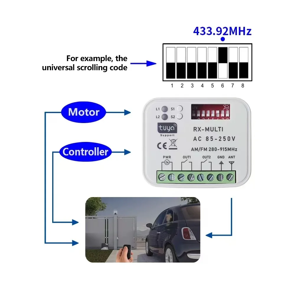 AC85-250V TUYA Smart WIFI Switches for Smart Lighting Smart WIFI Controller for Smart Home Appliances