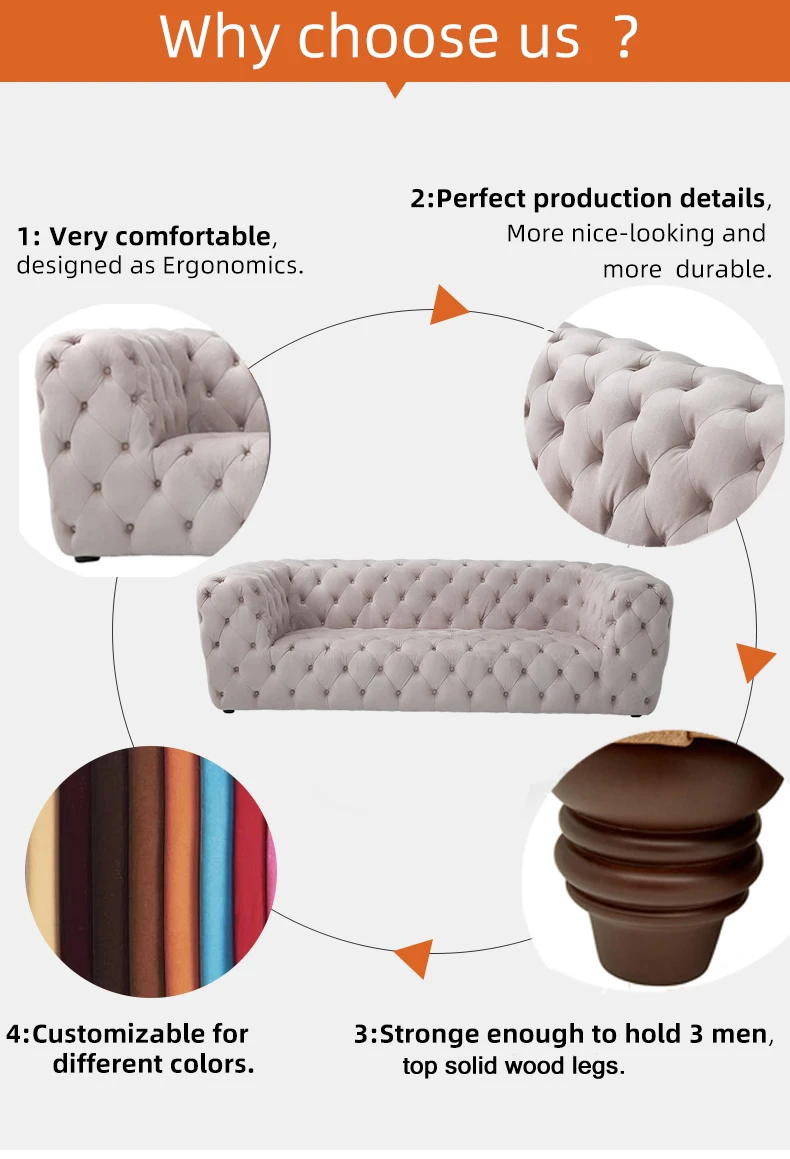 
Moderno para restaurante throne frame recliner luxury living room sectional sofa bed furniture velvet sofa 
